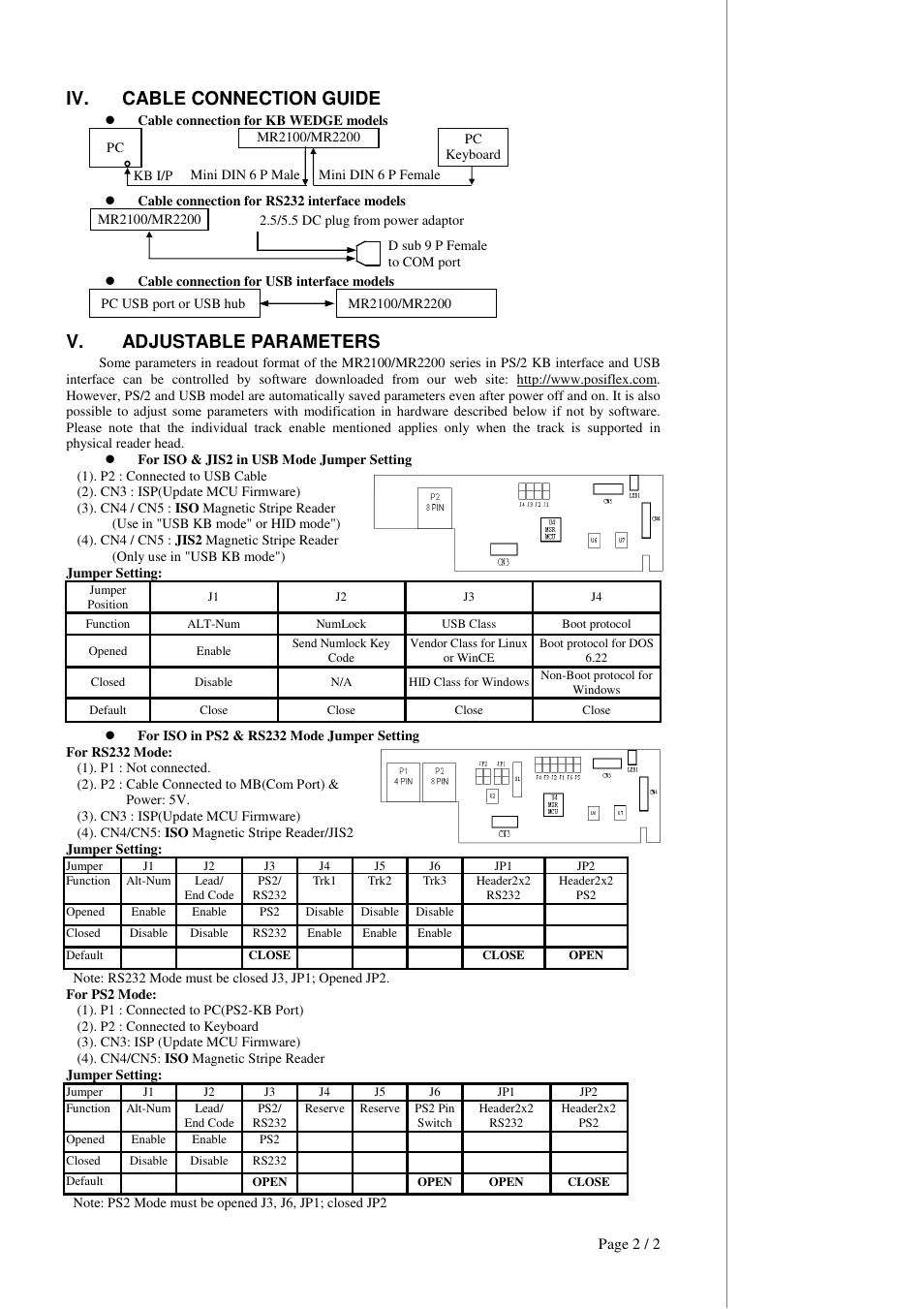 Iv. cable connection guide, V. adjustable parameters | Posiflex MR-2106 User Manual | Page 2 / 2