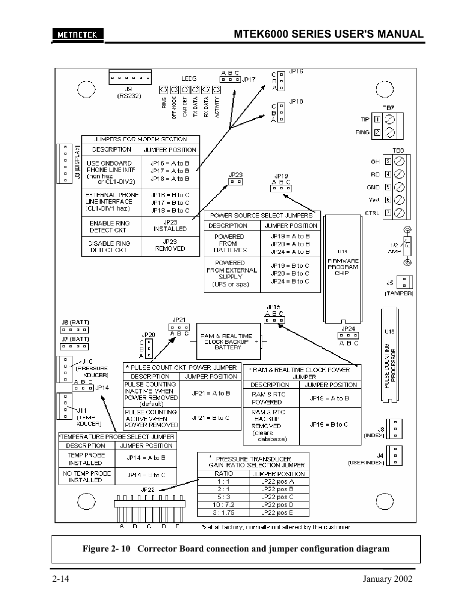 Compaq MTEK6000 User Manual | Page 24 / 81