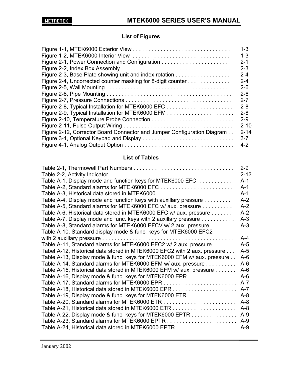 Compaq MTEK6000 User Manual | Page 4 / 81