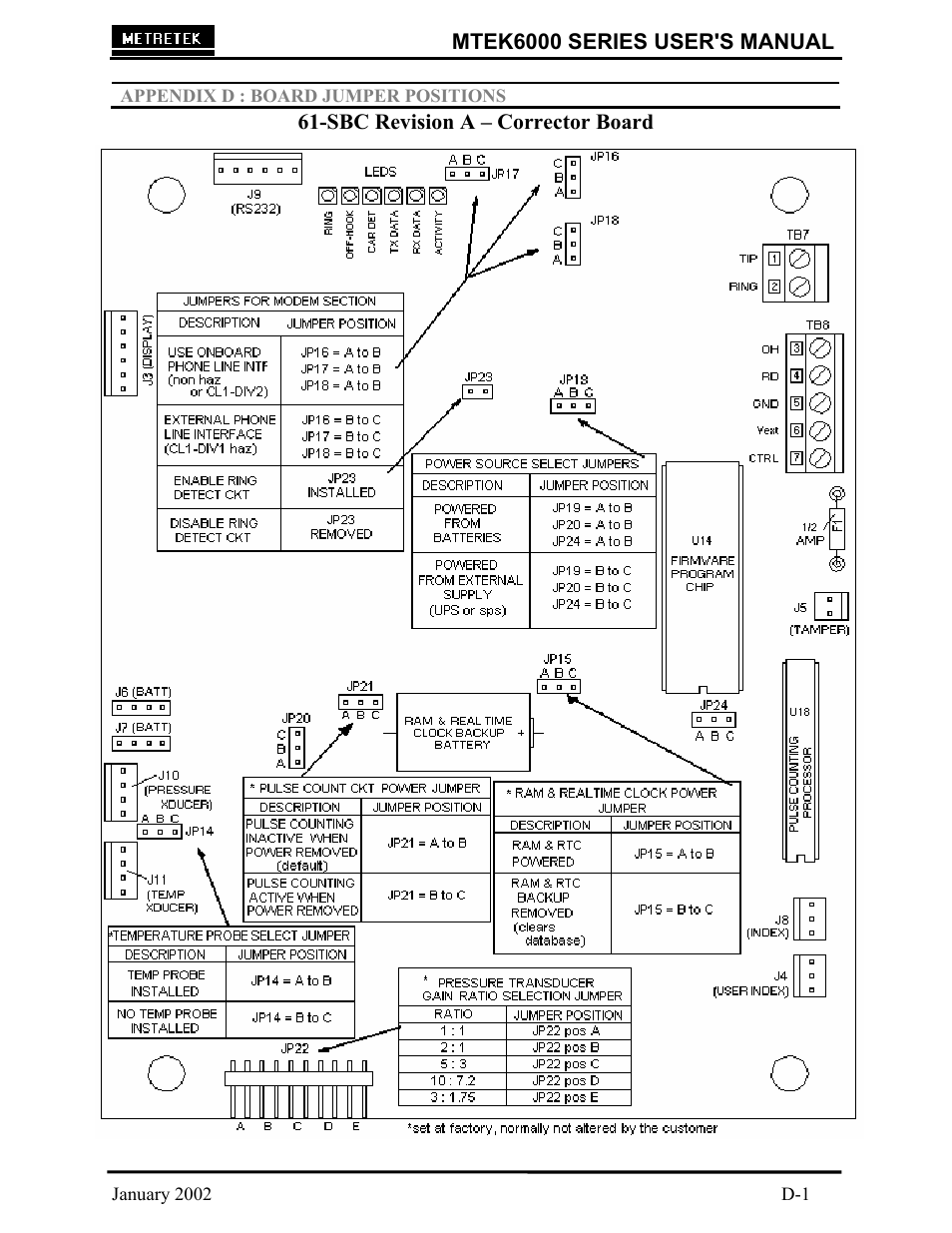 Compaq MTEK6000 User Manual | Page 67 / 81