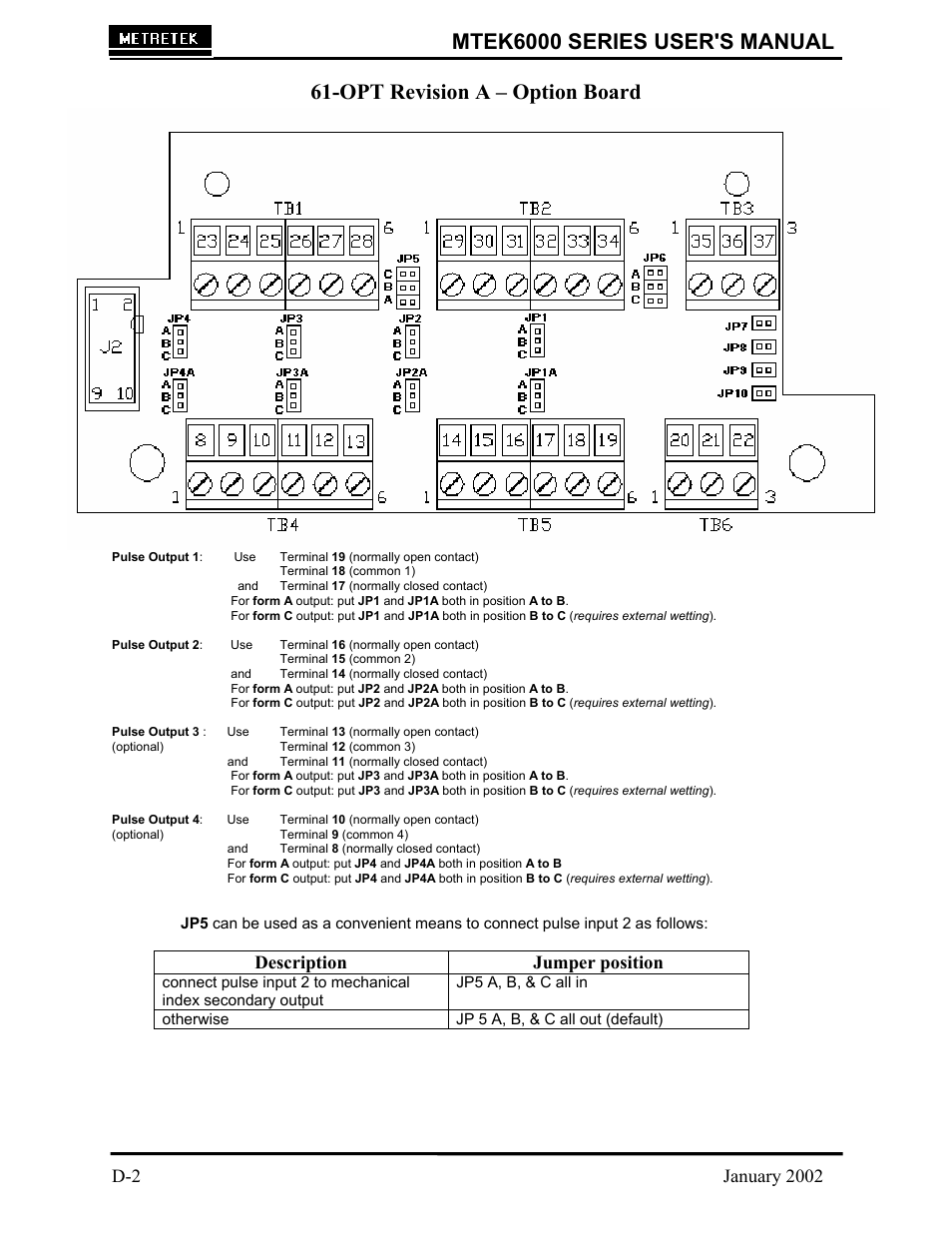 Mtek6000 series user's manual, Opt revision a – option board, Description jumper position | Compaq MTEK6000 User Manual | Page 68 / 81
