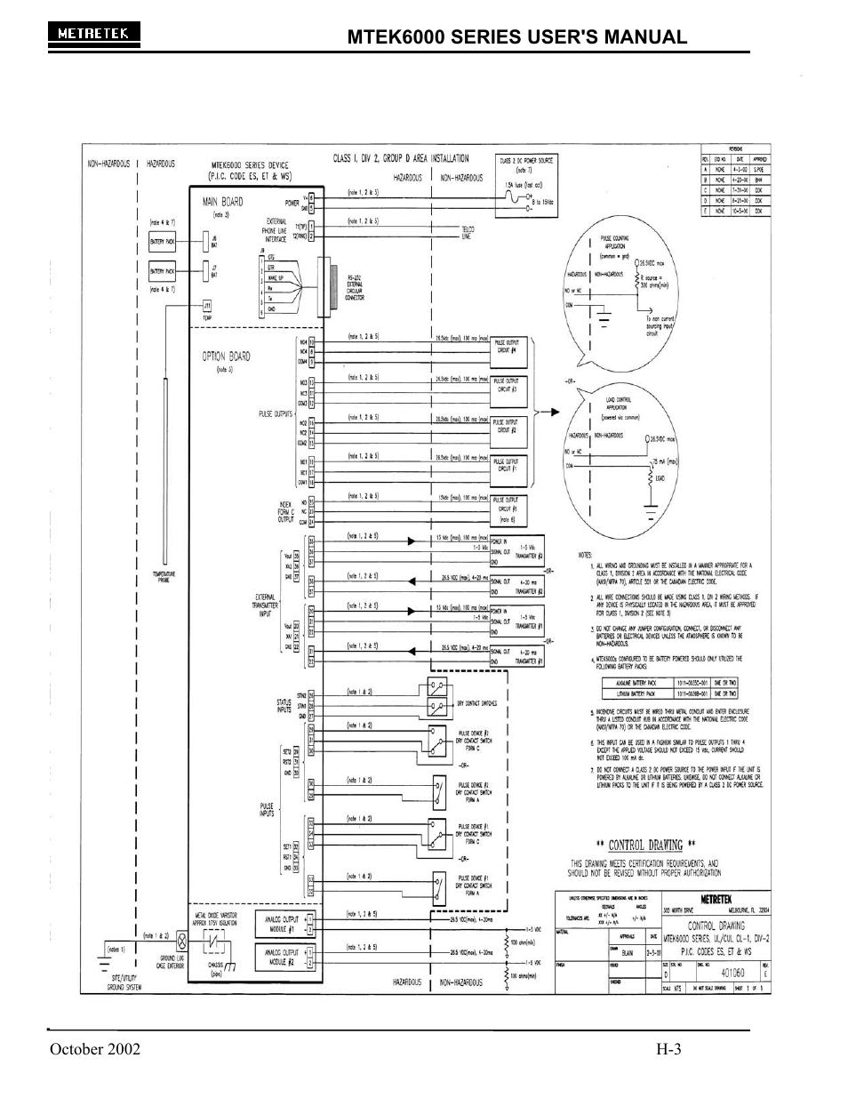 Compaq MTEK6000 User Manual | Page 81 / 81