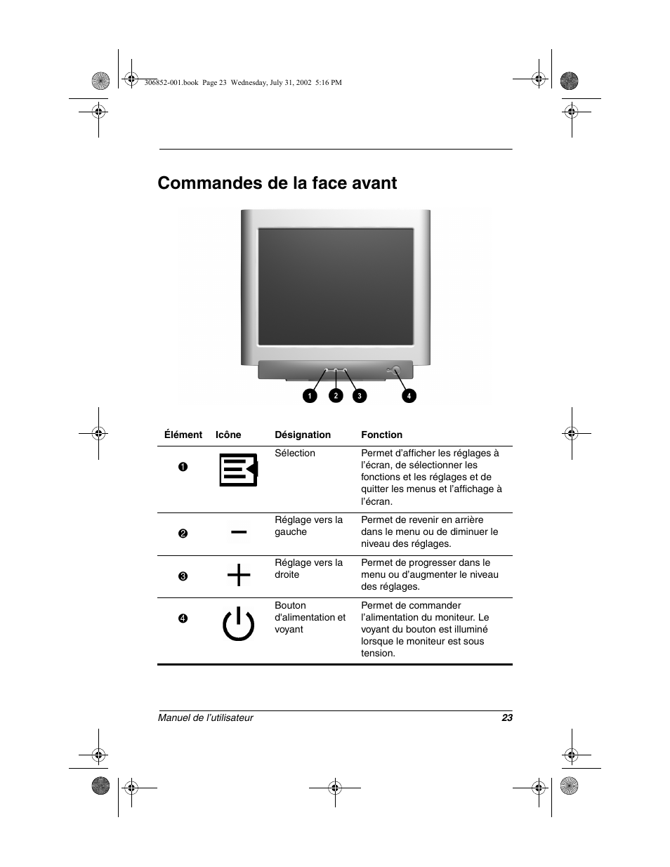 Commandes de la face avant | Compaq 5700 User Manual | Page 25 / 54