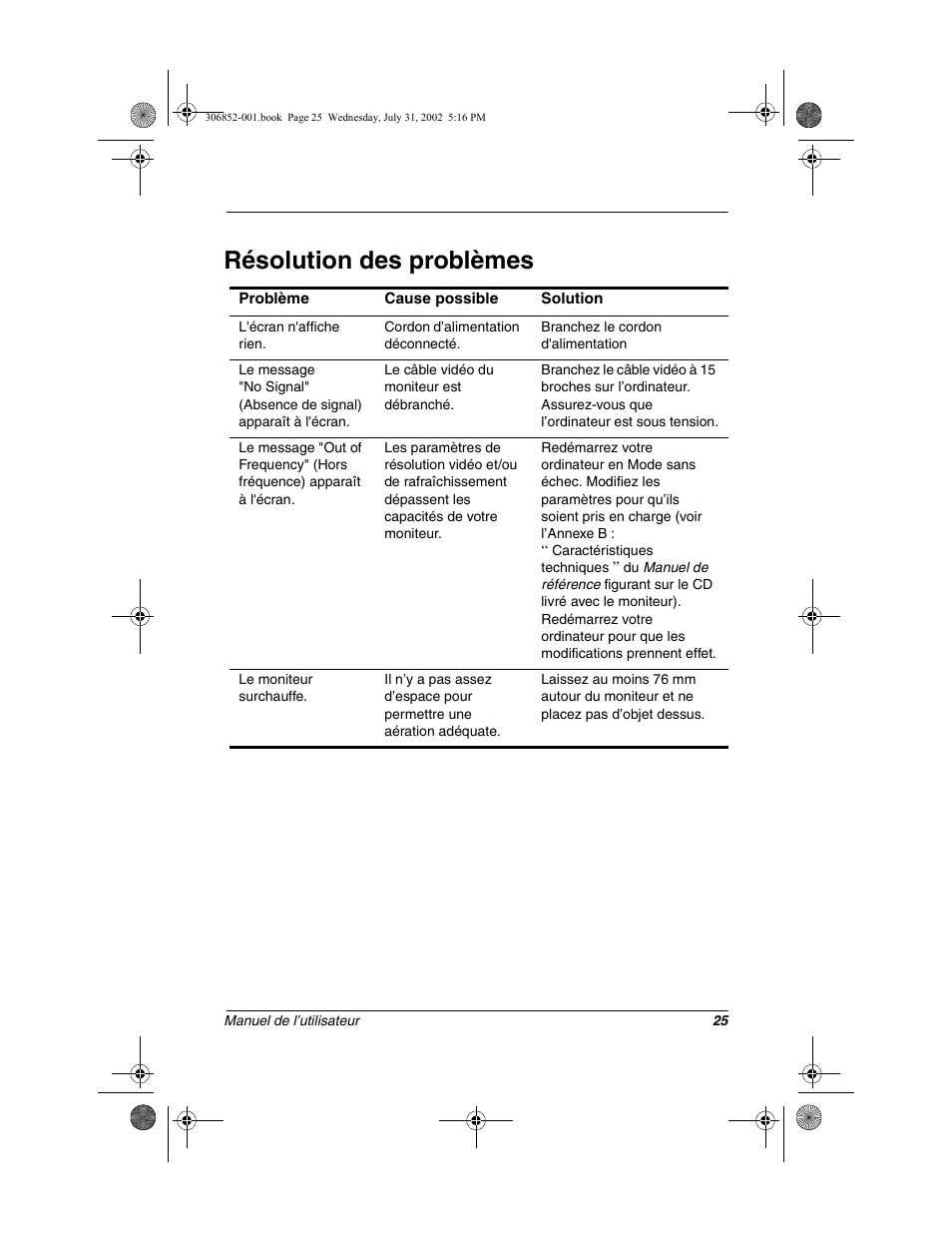 Résolution des problèmes | Compaq 5700 User Manual | Page 27 / 54