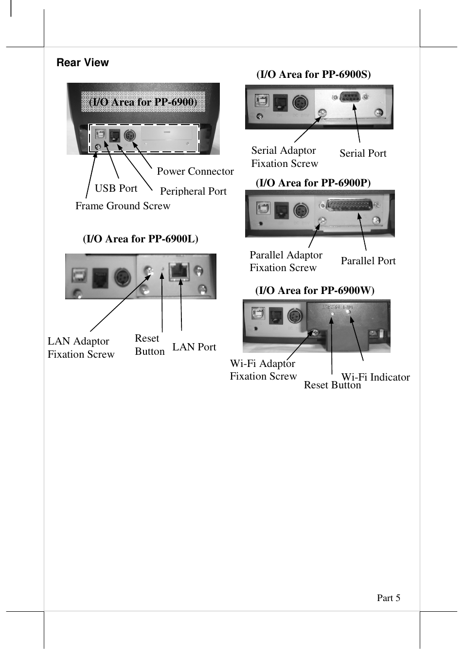 Posiflex AURA-6900 User Manual | Page 5 / 20