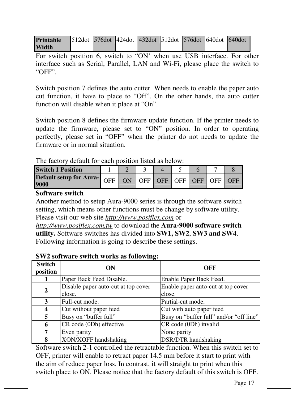 Posiflex AURA-9000 User Manual | Page 17 / 20