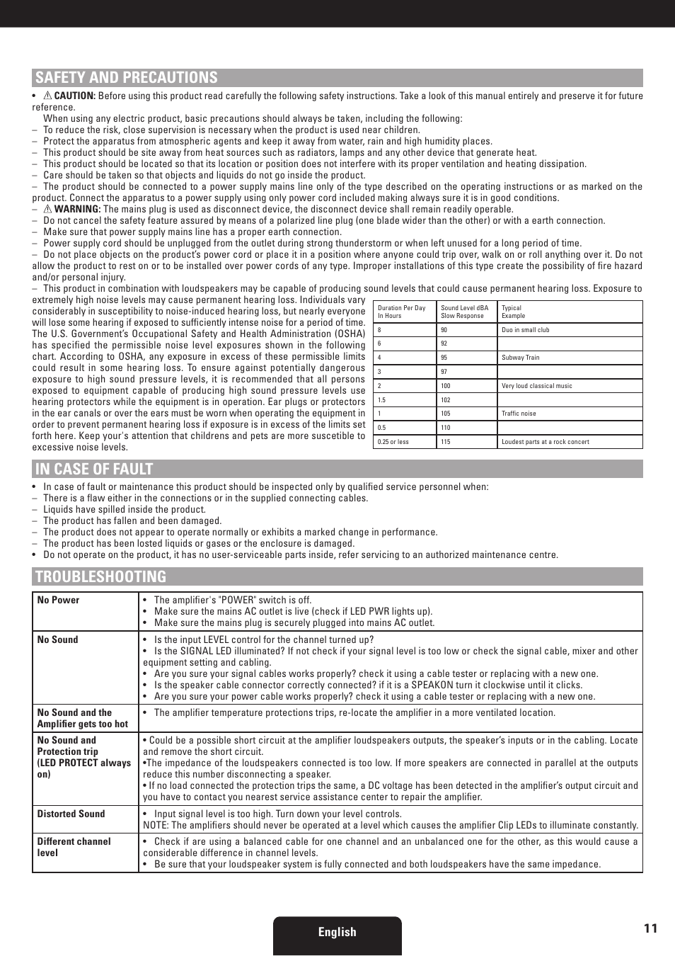 Safety and precautions, Troubleshooting, English | Proel HPX series User Manual | Page 11 / 47