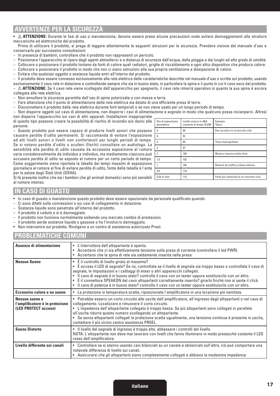 Avvertenze per la sicurezza, Problematiche comuni, Italiano | Proel HPX series User Manual | Page 17 / 47