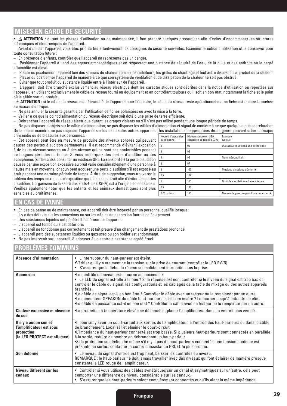 Mises en garde de sécurité, En cas de panne, Problèmes communs | Français | Proel HPX series User Manual | Page 29 / 47