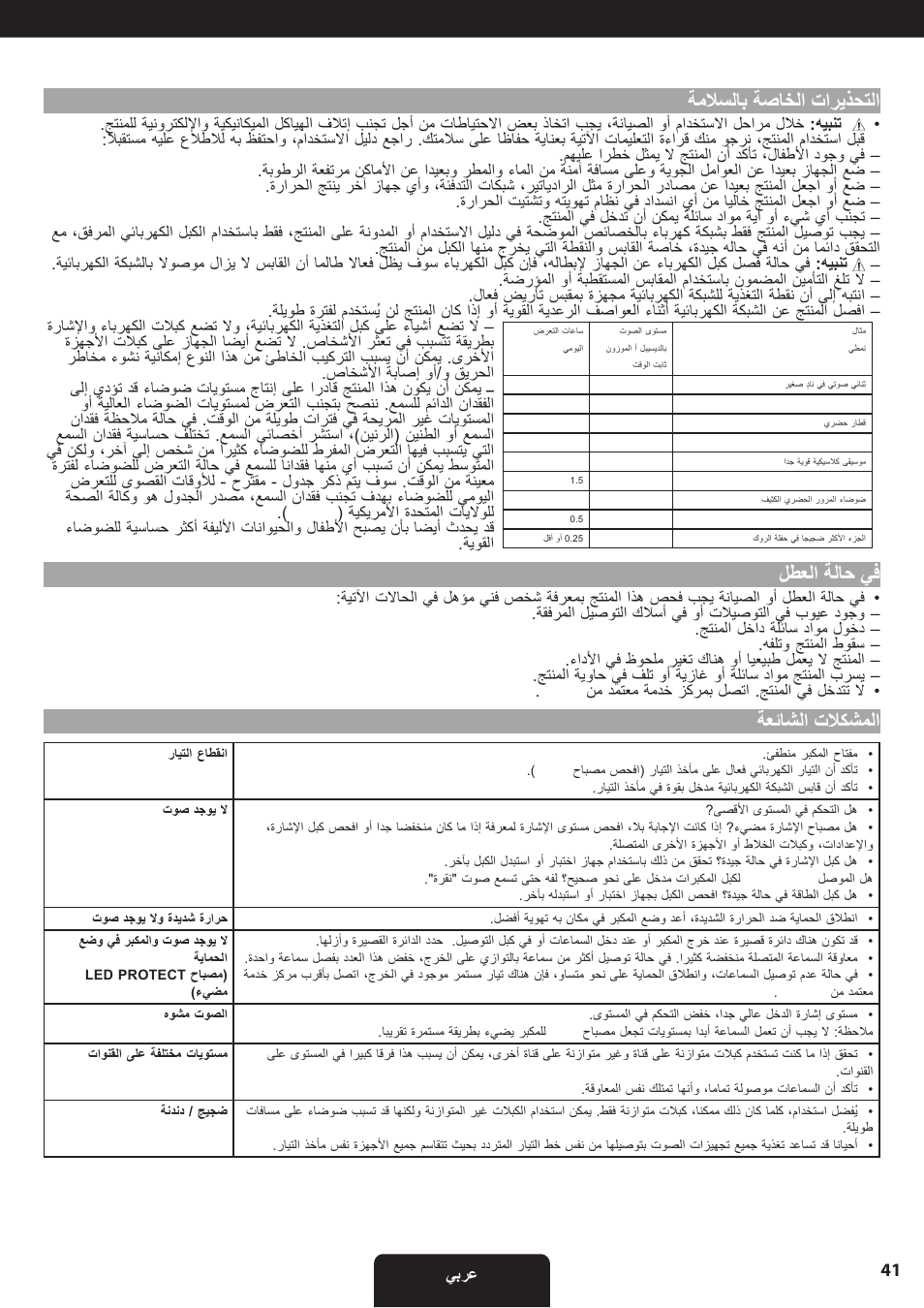 ةملاسلاب ةصاخلا تاريذحتلا, لطعلا ةلاح يف, ةعئاشلا تلاكشملا | Proel HPX series User Manual | Page 41 / 47