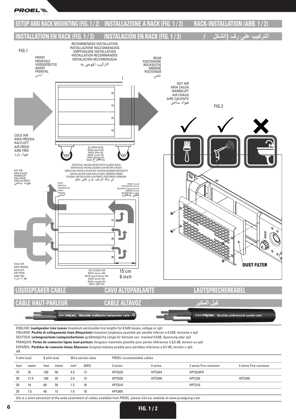 هب صىولما بيكترلا, Fig. 1 / 2, دراب ءاوه | نخاس ءاوه, يفلخ | Proel HPX series User Manual | Page 6 / 47