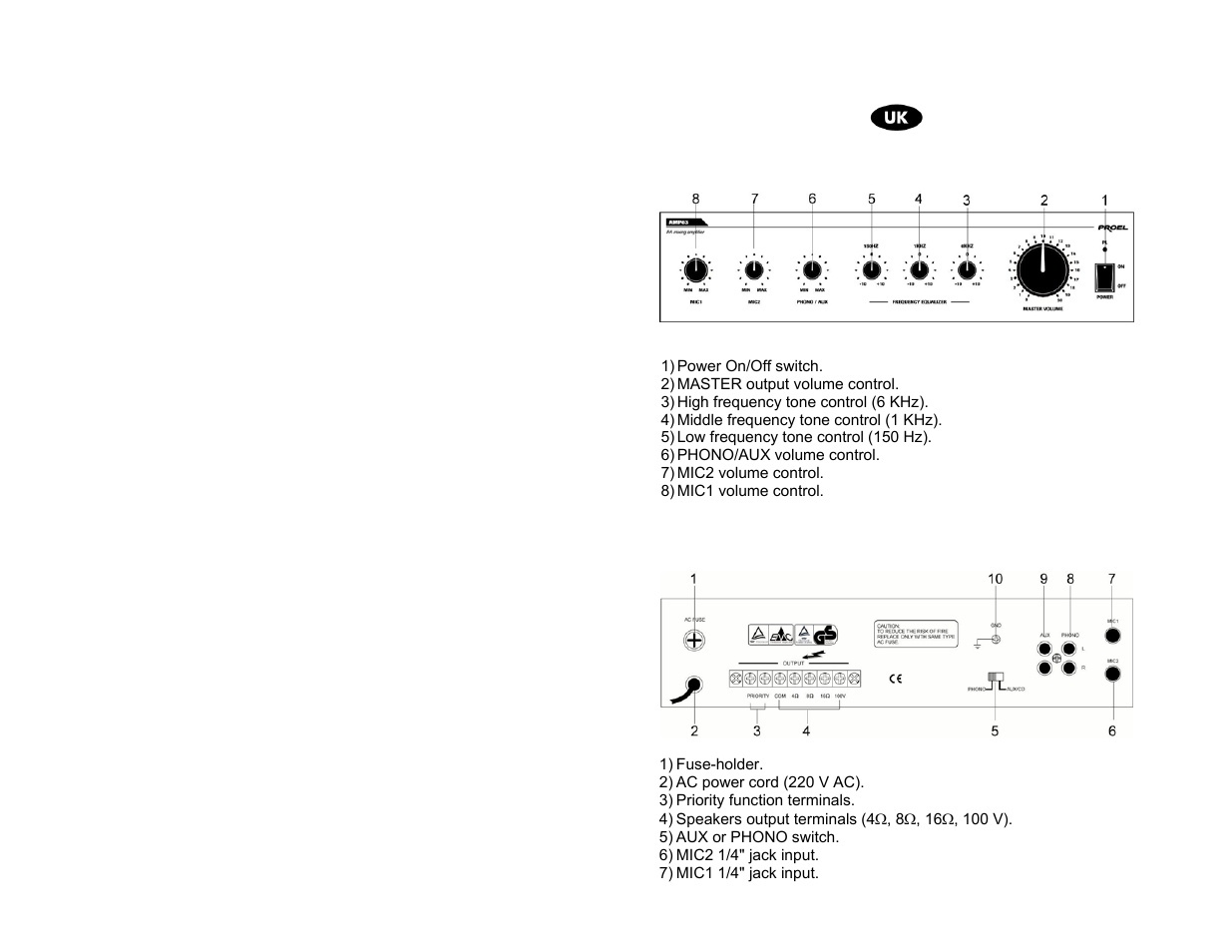 Proel AMP03 User Manual | Page 7 / 15