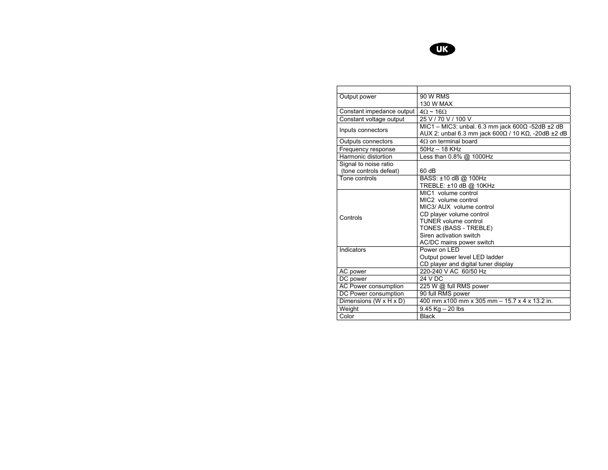 Proel ACDT90 User Manual | Page 16 / 20
