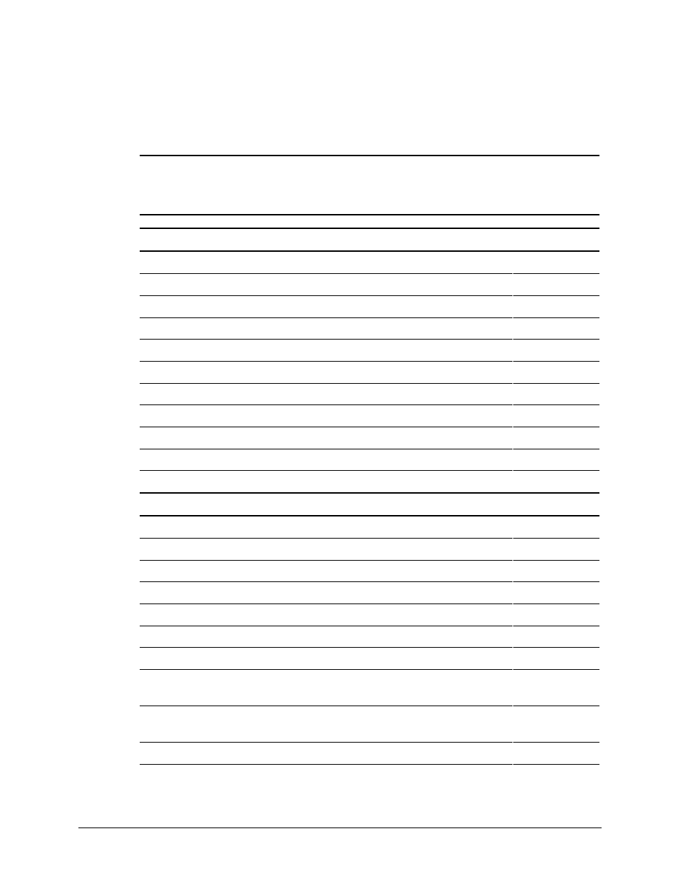 Spares parts list | Compaq AP500 User Manual | Page 12 / 179