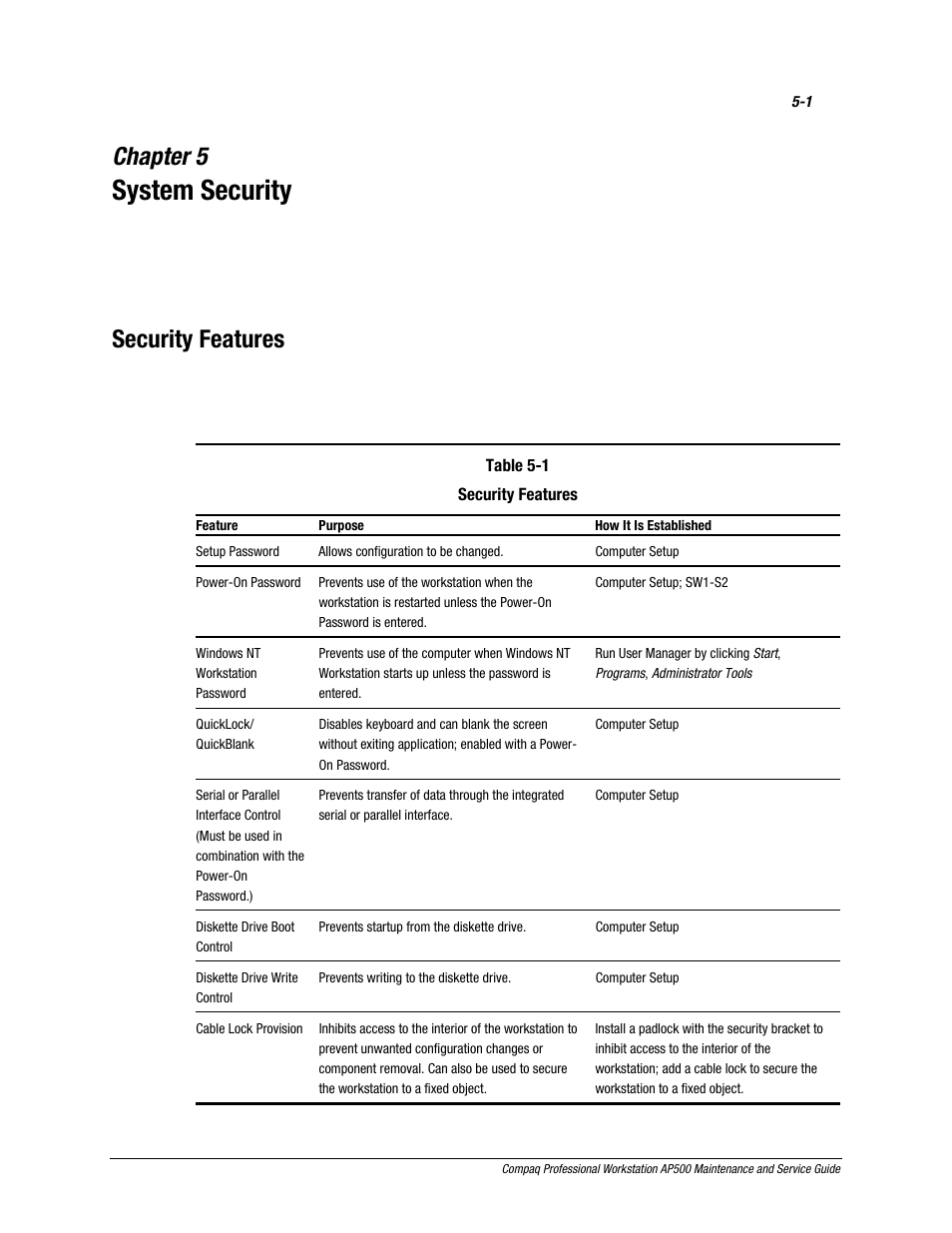 System security, Chapter 5, Security features | Compaq AP500 User Manual | Page 120 / 179