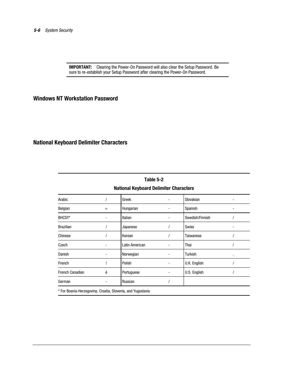 Windows nt workstation password, National keyboard delimiter characters | Compaq AP500 User Manual | Page 125 / 179