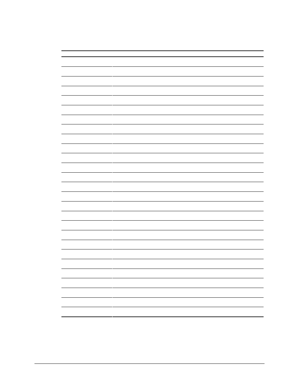 Compaq AP500 User Manual | Page 138 / 179