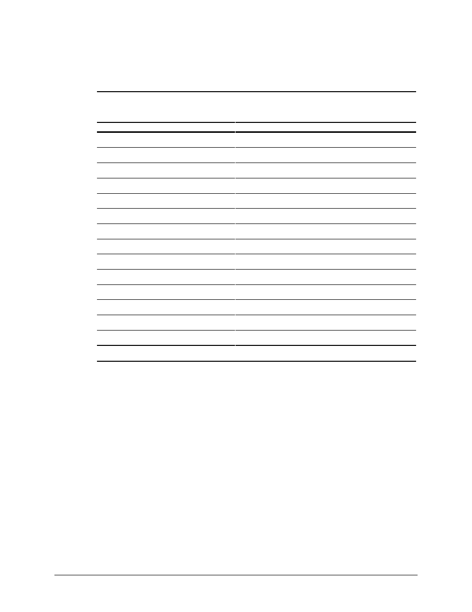Hard drives | Compaq AP500 User Manual | Page 147 / 179