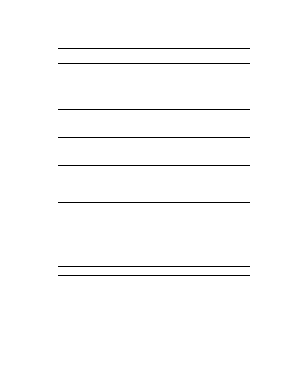 Compaq AP500 User Manual | Page 15 / 179