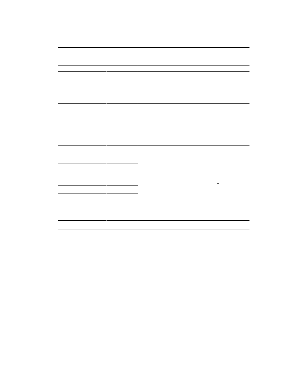 Compaq AP500 User Manual | Page 150 / 179