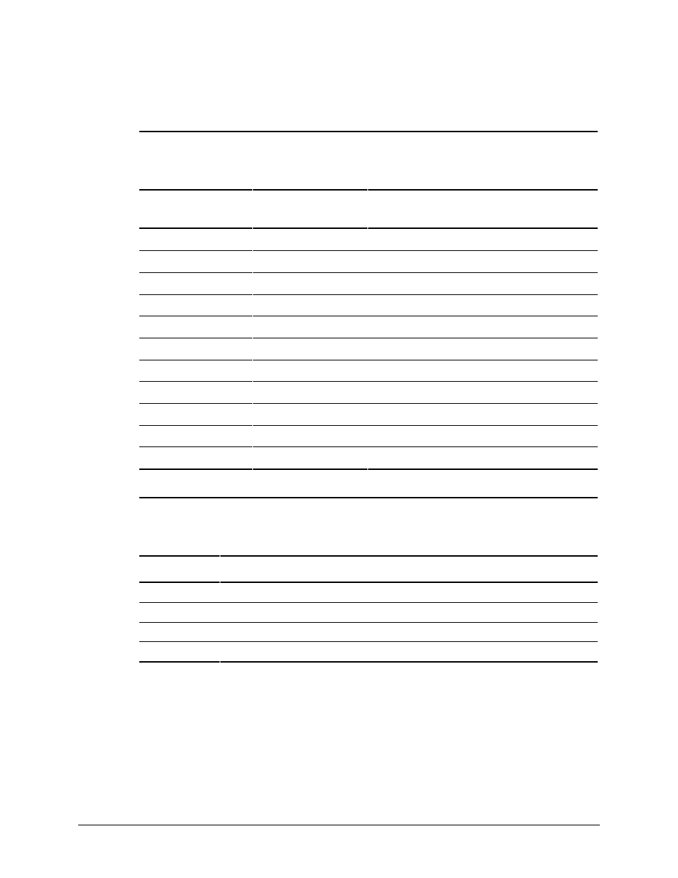 Graphics controllers | Compaq AP500 User Manual | Page 154 / 179