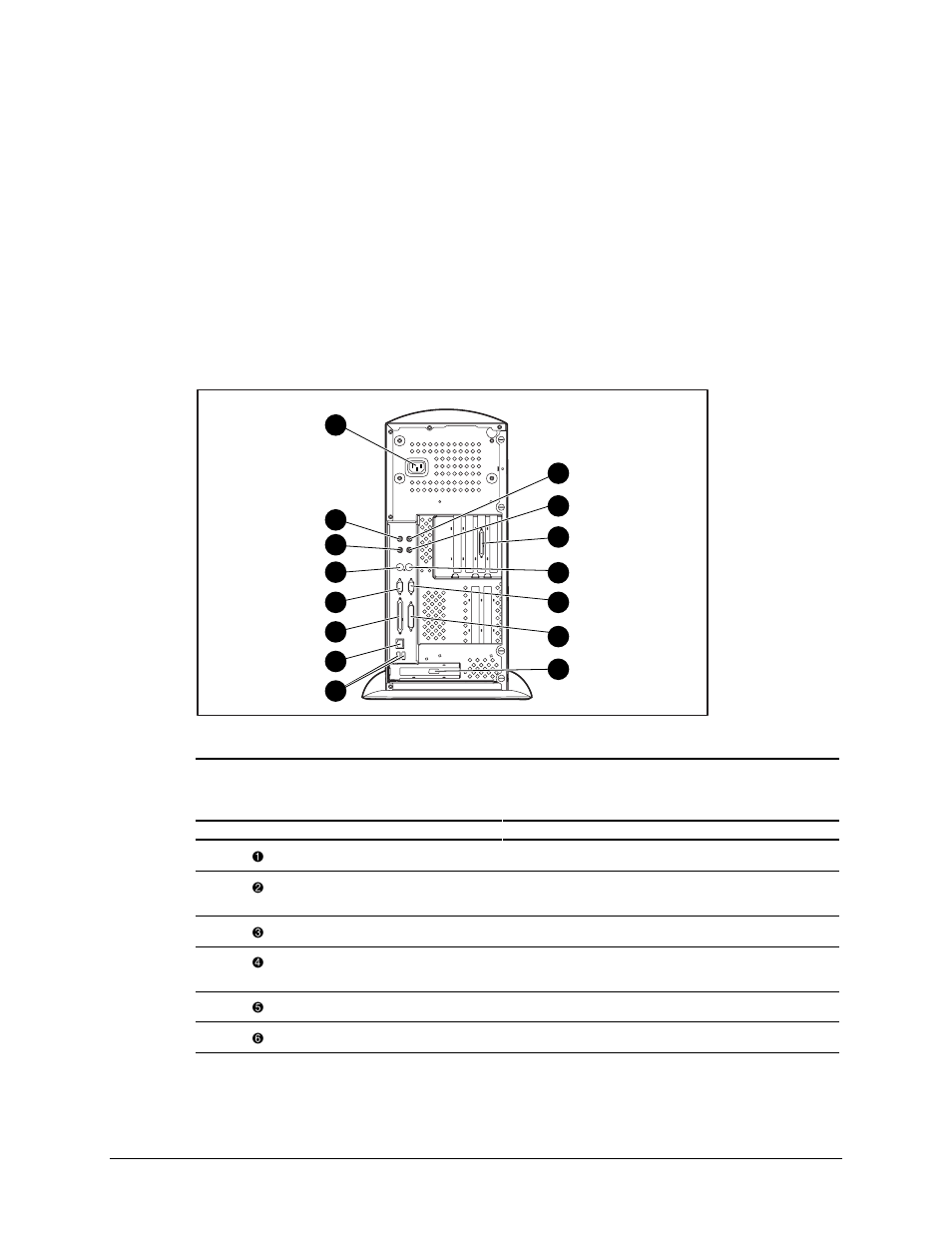 External connectors, Chapter 8, Physical location | Compaq AP500 User Manual | Page 159 / 179