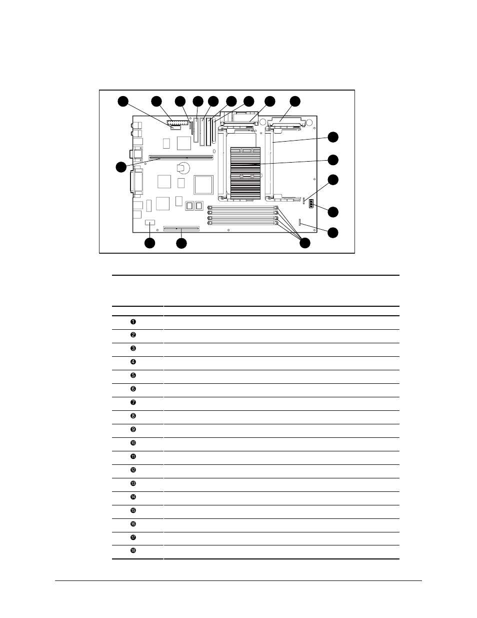 System board components | Compaq AP500 User Manual | Page 65 / 179