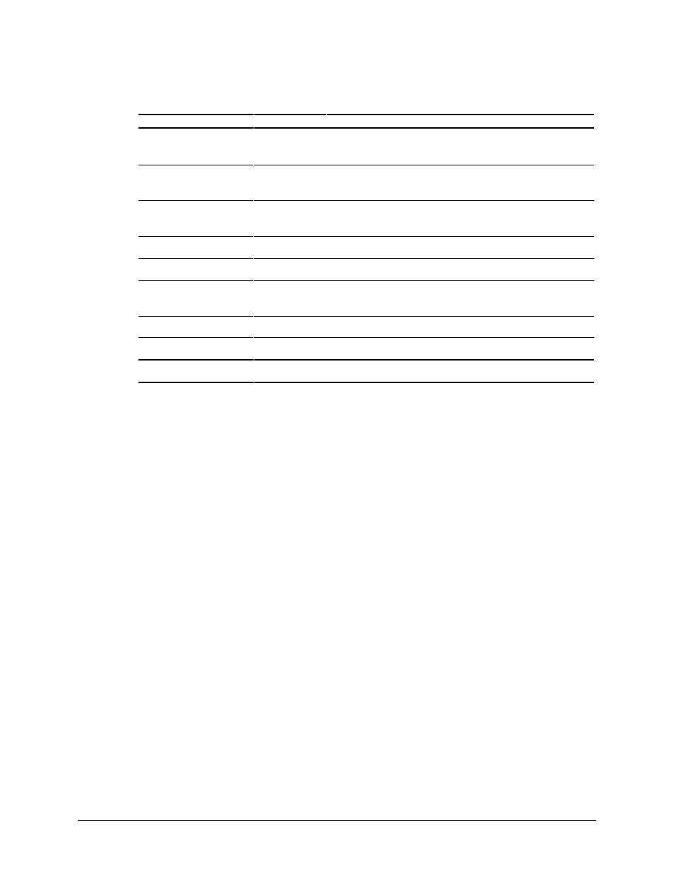 Compaq AP500 User Manual | Page 82 / 179