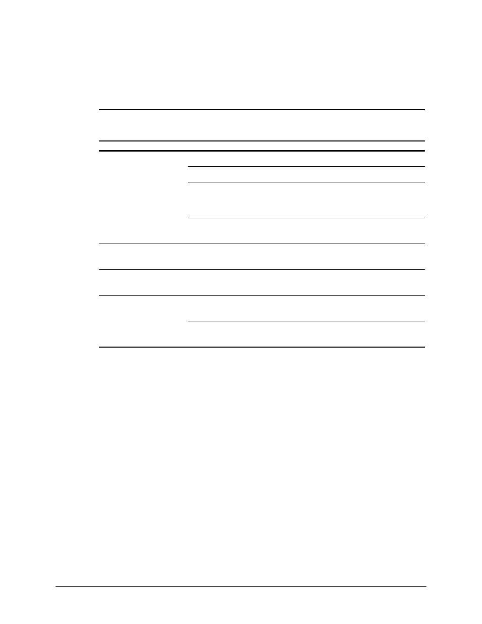 Power problems | Compaq AP500 User Manual | Page 84 / 179