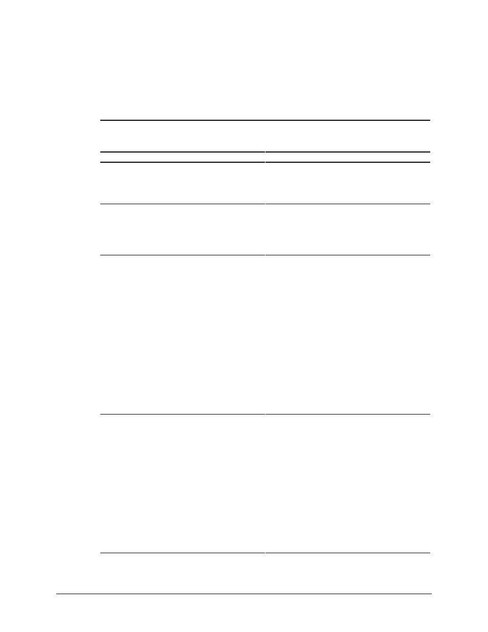 Network problems | Compaq AP500 User Manual | Page 92 / 179