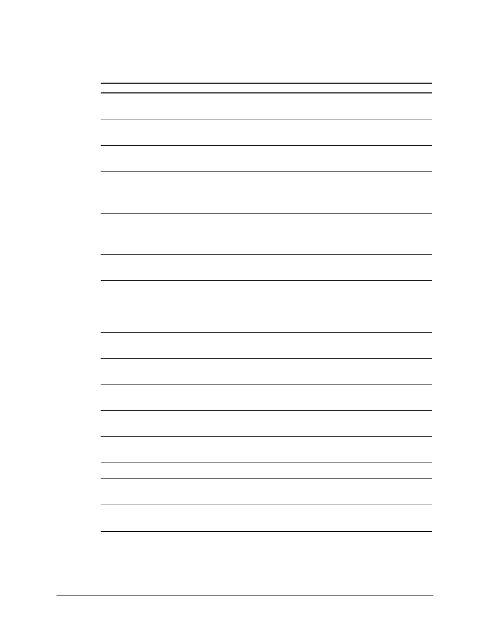 Compaq AP500 User Manual | Page 98 / 179