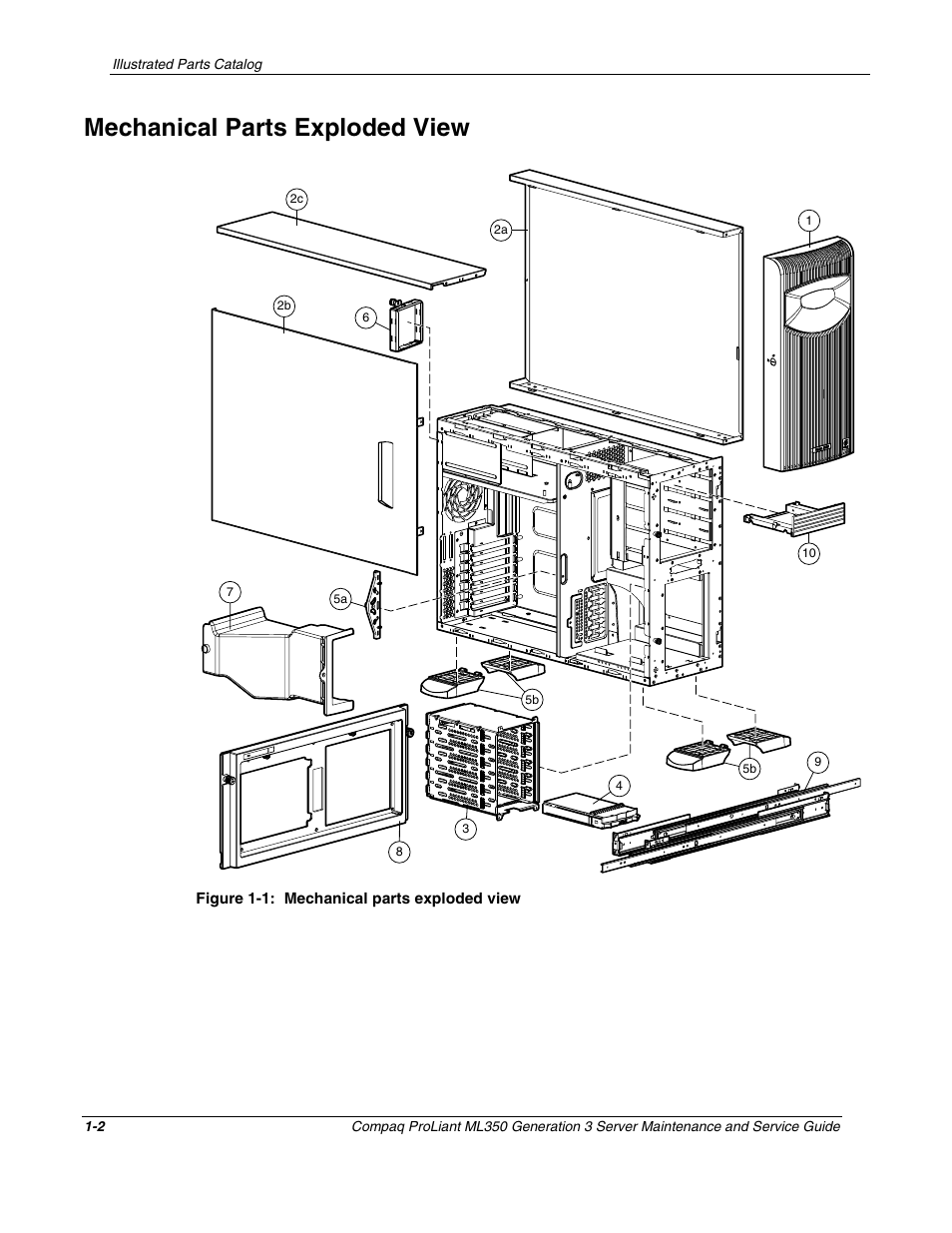 Mechanical parts exploded view, Mechanical parts exploded view -2 | Compaq PROLIANT ML350 User Manual | Page 10 / 89