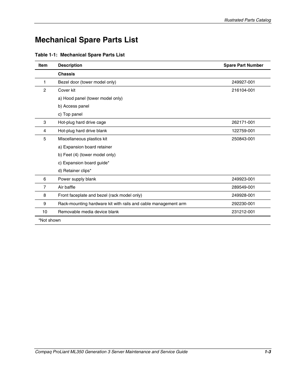 Mechanical spare parts list, Mechanical spare parts list -3 | Compaq PROLIANT ML350 User Manual | Page 11 / 89
