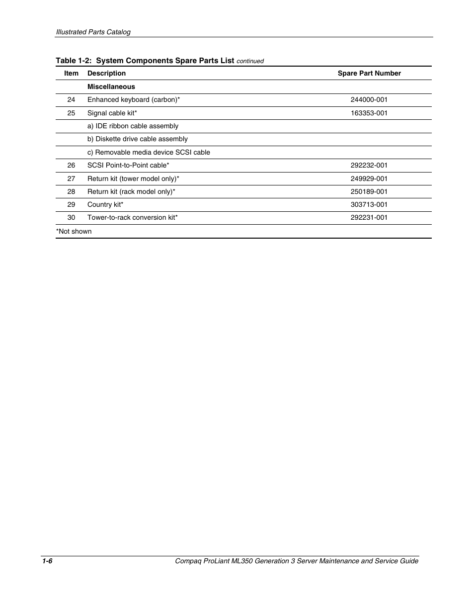 Compaq PROLIANT ML350 User Manual | Page 14 / 89