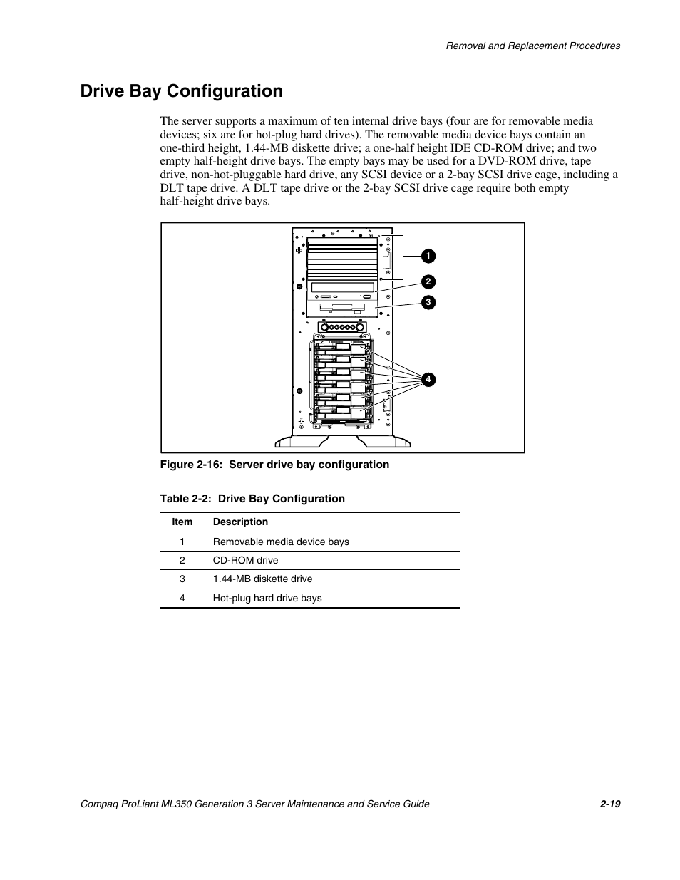 Drive bay configuration, Drive bay configuration -19 | Compaq PROLIANT ML350 User Manual | Page 33 / 89