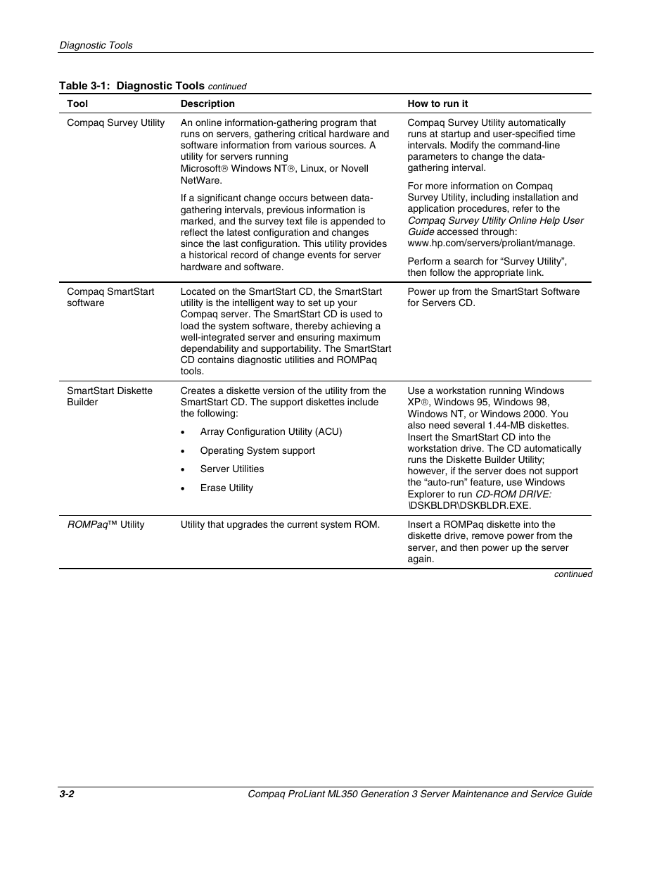 Compaq PROLIANT ML350 User Manual | Page 57 / 89