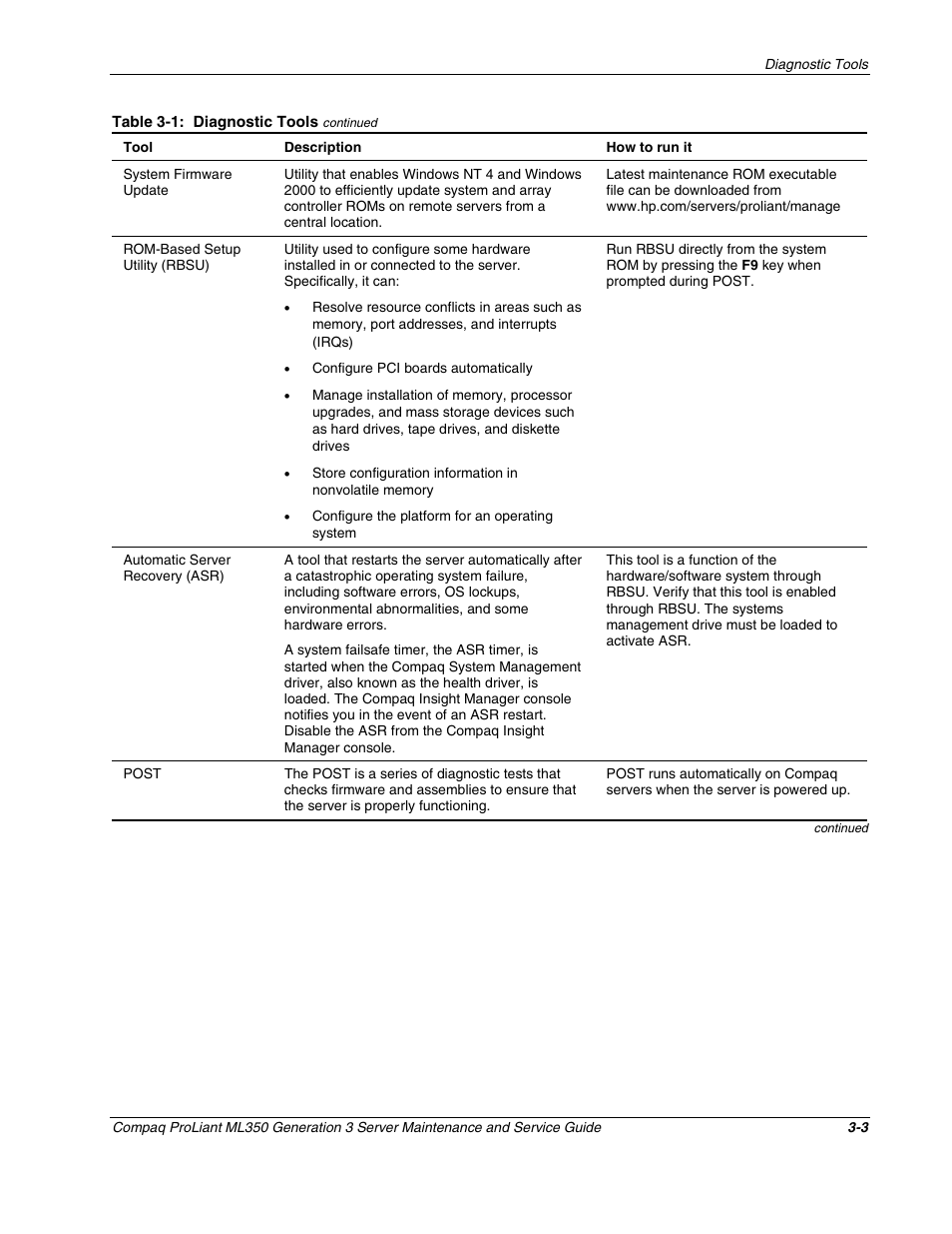 Compaq PROLIANT ML350 User Manual | Page 58 / 89