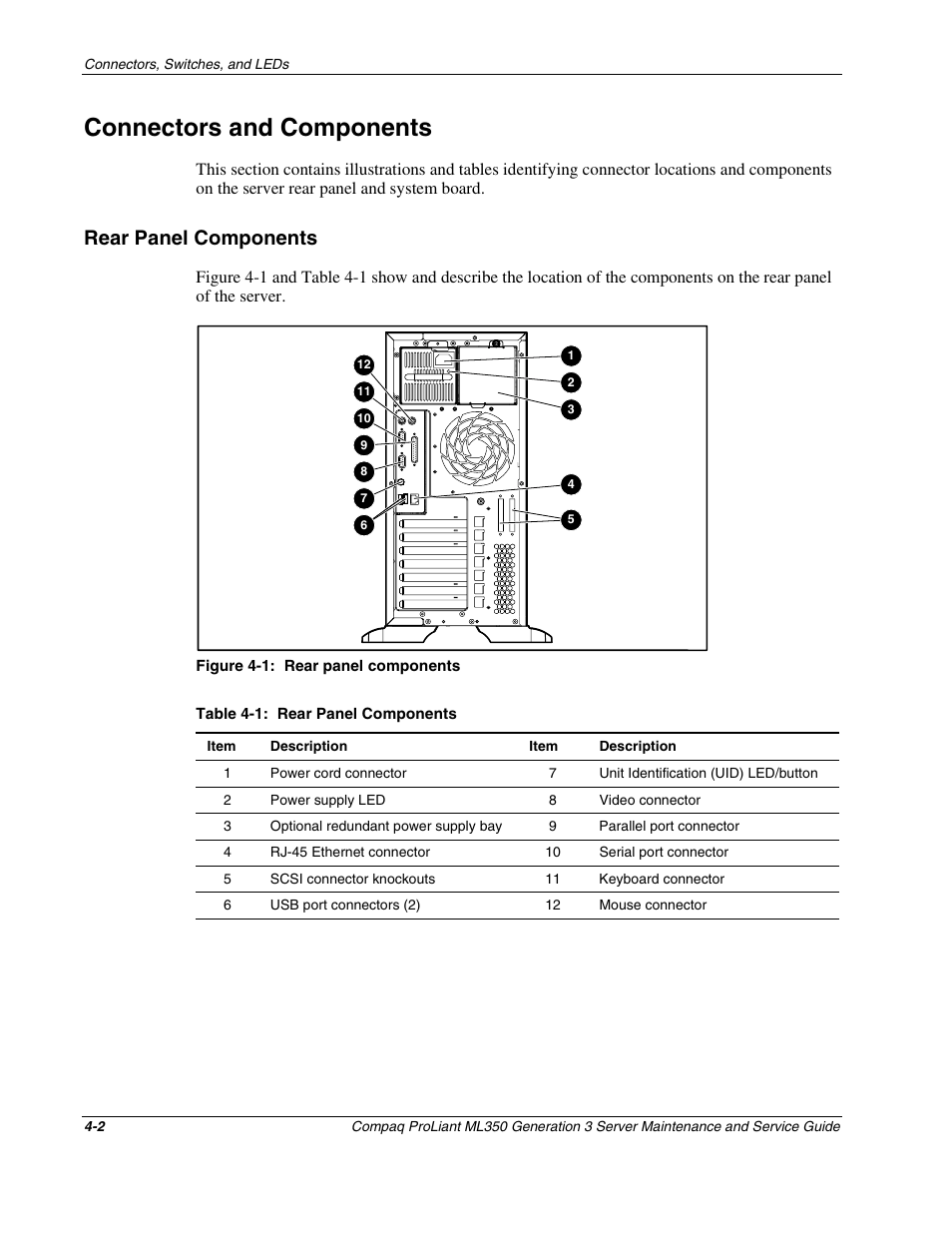 Connectors and components, Rear panel components, Connectors and components -2 | Rear panel components -2 | Compaq PROLIANT ML350 User Manual | Page 61 / 89
