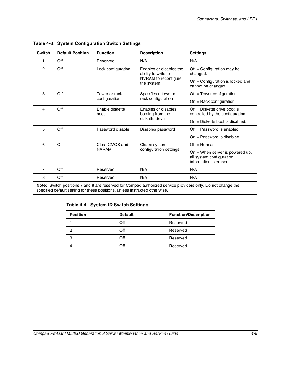 Compaq PROLIANT ML350 User Manual | Page 64 / 89