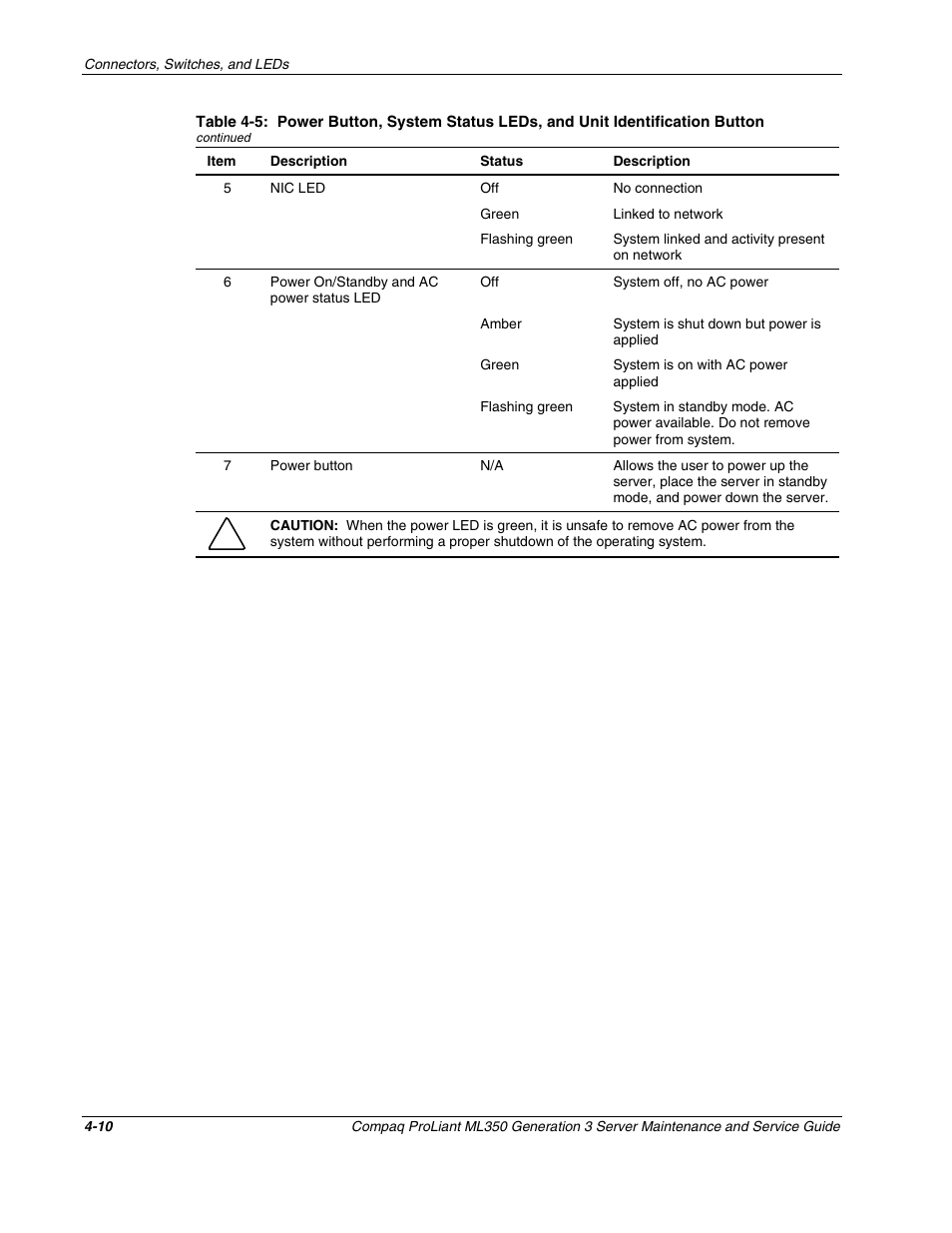 Compaq PROLIANT ML350 User Manual | Page 69 / 89