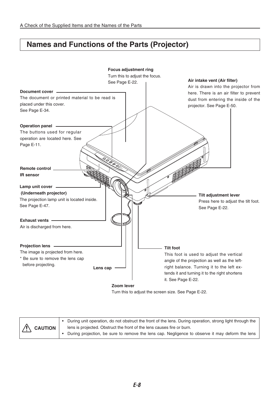 Names and functions of the parts (projector), Caution, Ca ptu re | Compaq iP-40 User Manual | Page 10 / 57