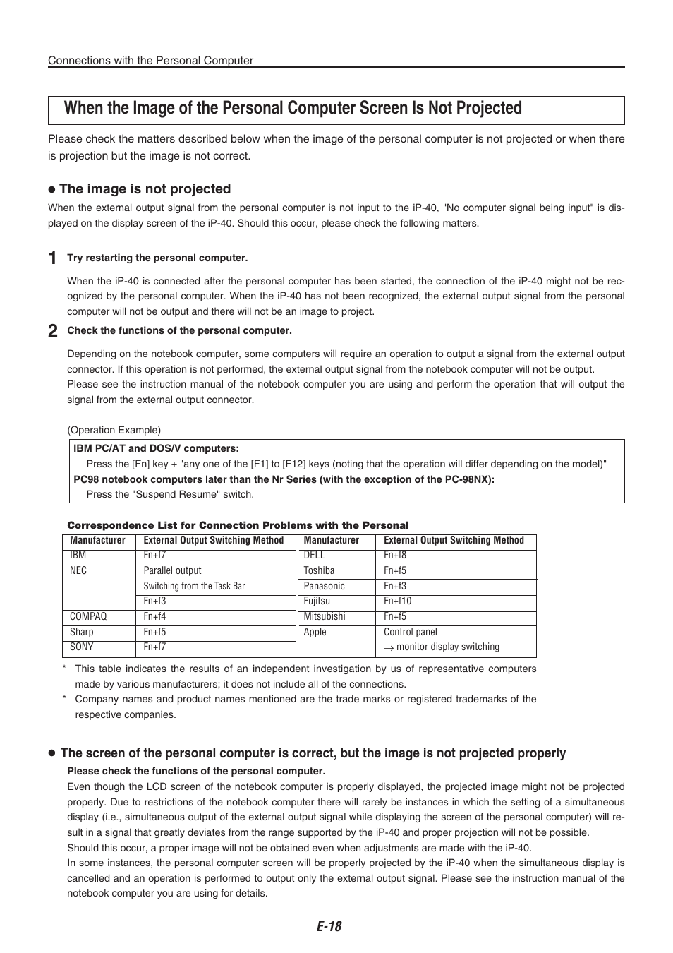 The image is not projected | Compaq iP-40 User Manual | Page 20 / 57