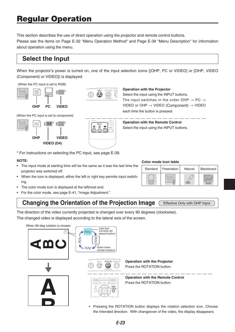 Regular operation, Select the input, Changing the orientation of the projection image | Component | Compaq iP-40 User Manual | Page 25 / 57