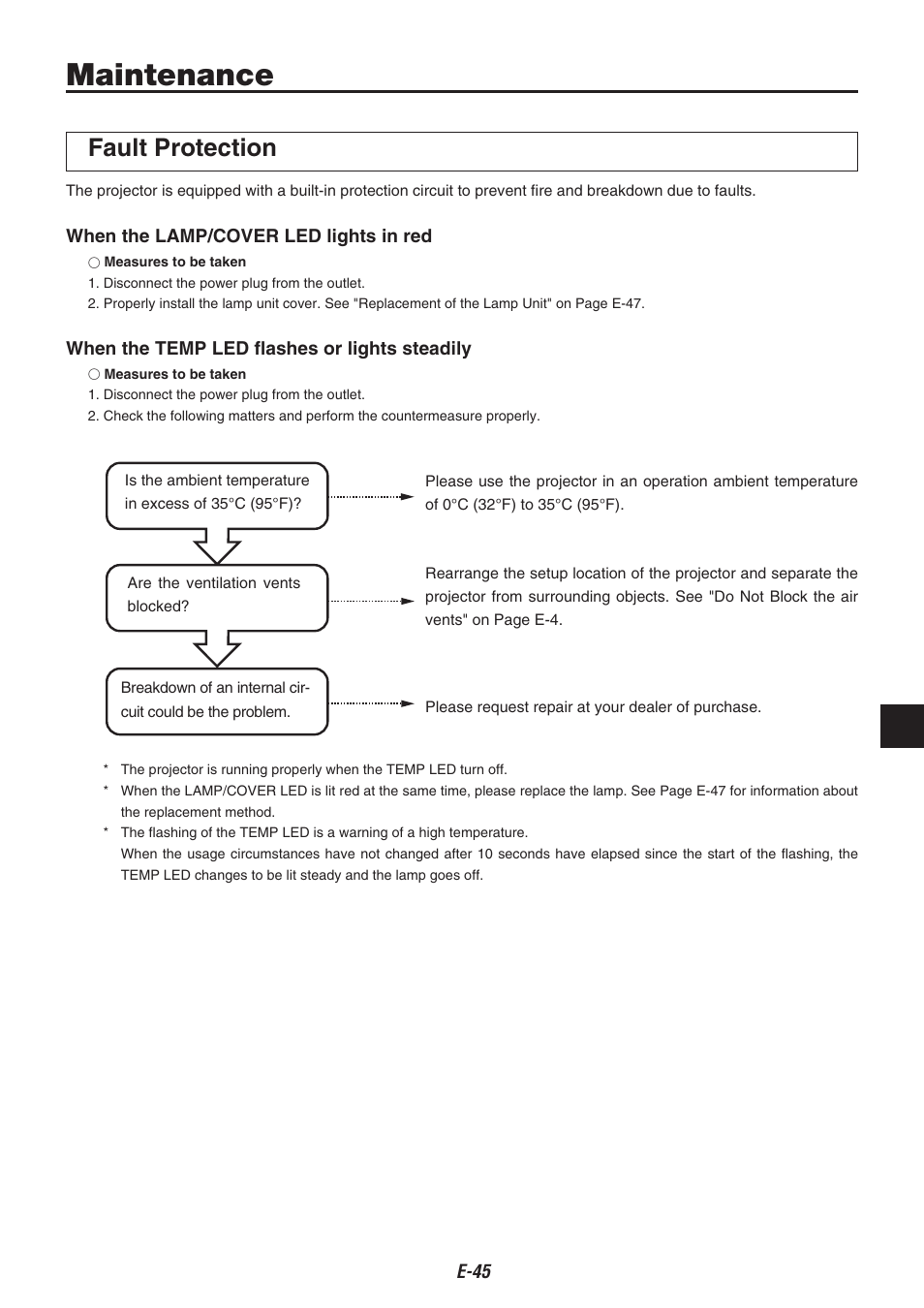 Maintenance, Fault protection | Compaq iP-40 User Manual | Page 47 / 57