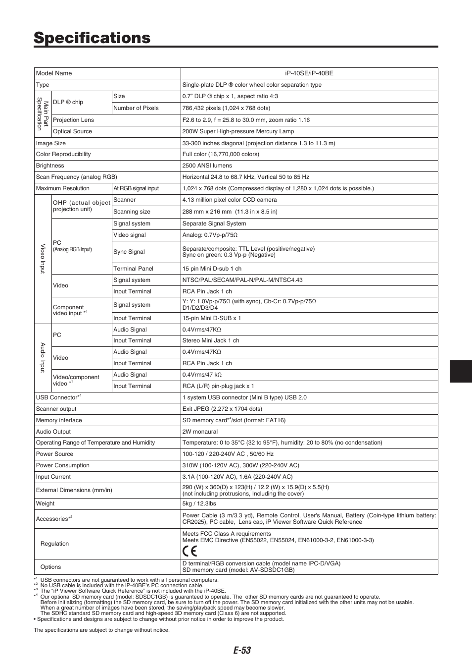 Specifications | Compaq iP-40 User Manual | Page 55 / 57