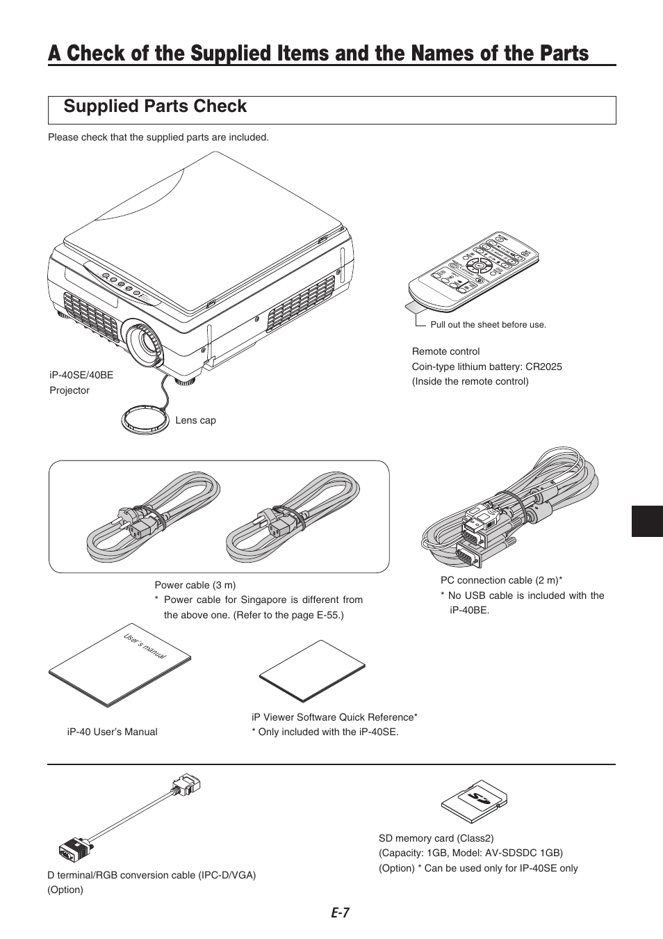 Supplied parts check, Ca ptu re, Pull out the sheet before use | Compaq iP-40 User Manual | Page 9 / 57