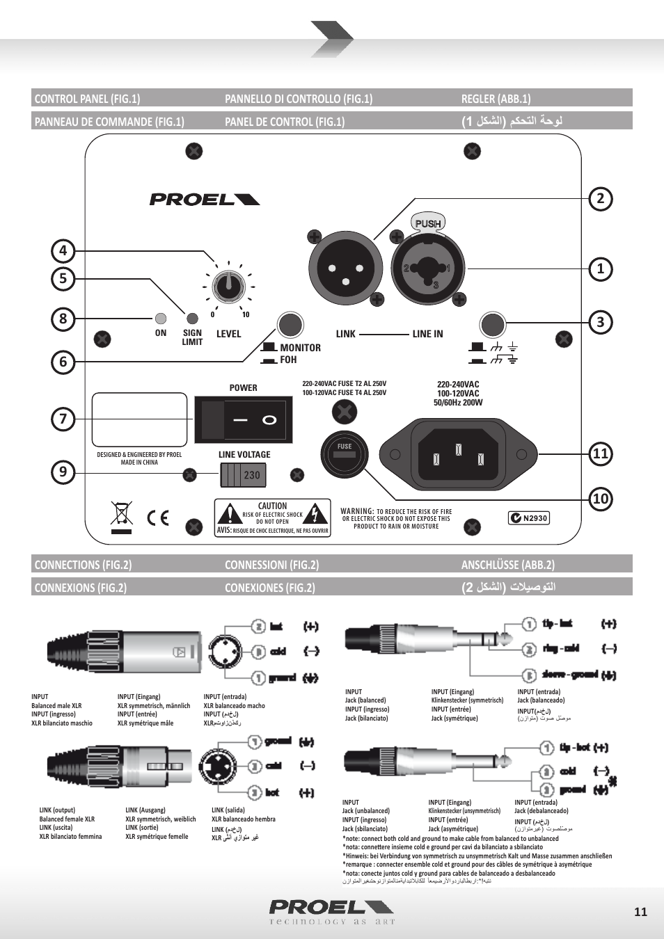 Proel WD15A User Manual | Page 11 / 37