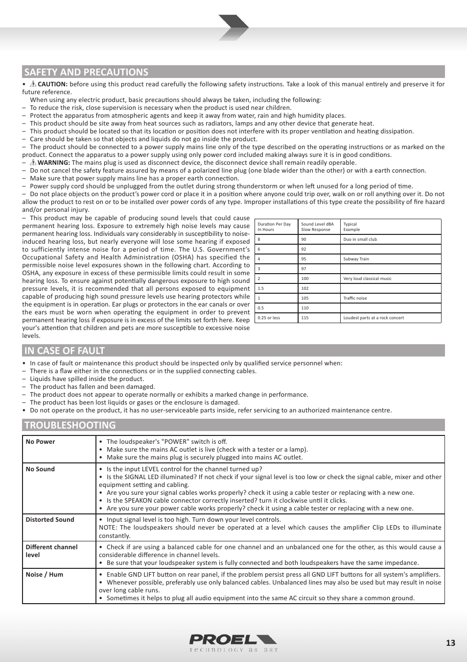 Safety and precautions, Troubleshooting | Proel WD15A User Manual | Page 13 / 37