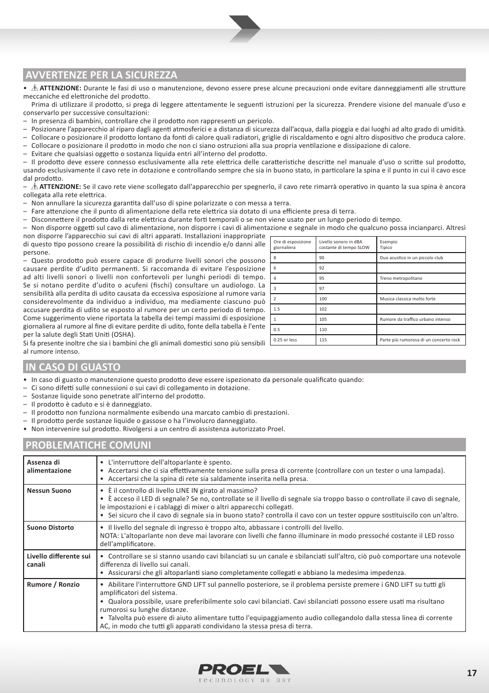 Avvertenze per la sicurezza, Problematiche comuni | Proel WD15A User Manual | Page 17 / 37