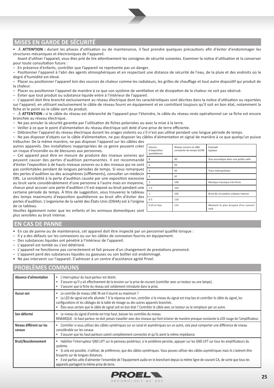 Mises en garde de sécurité, En cas de panne, Problèmes communs | Proel WD15A User Manual | Page 25 / 37